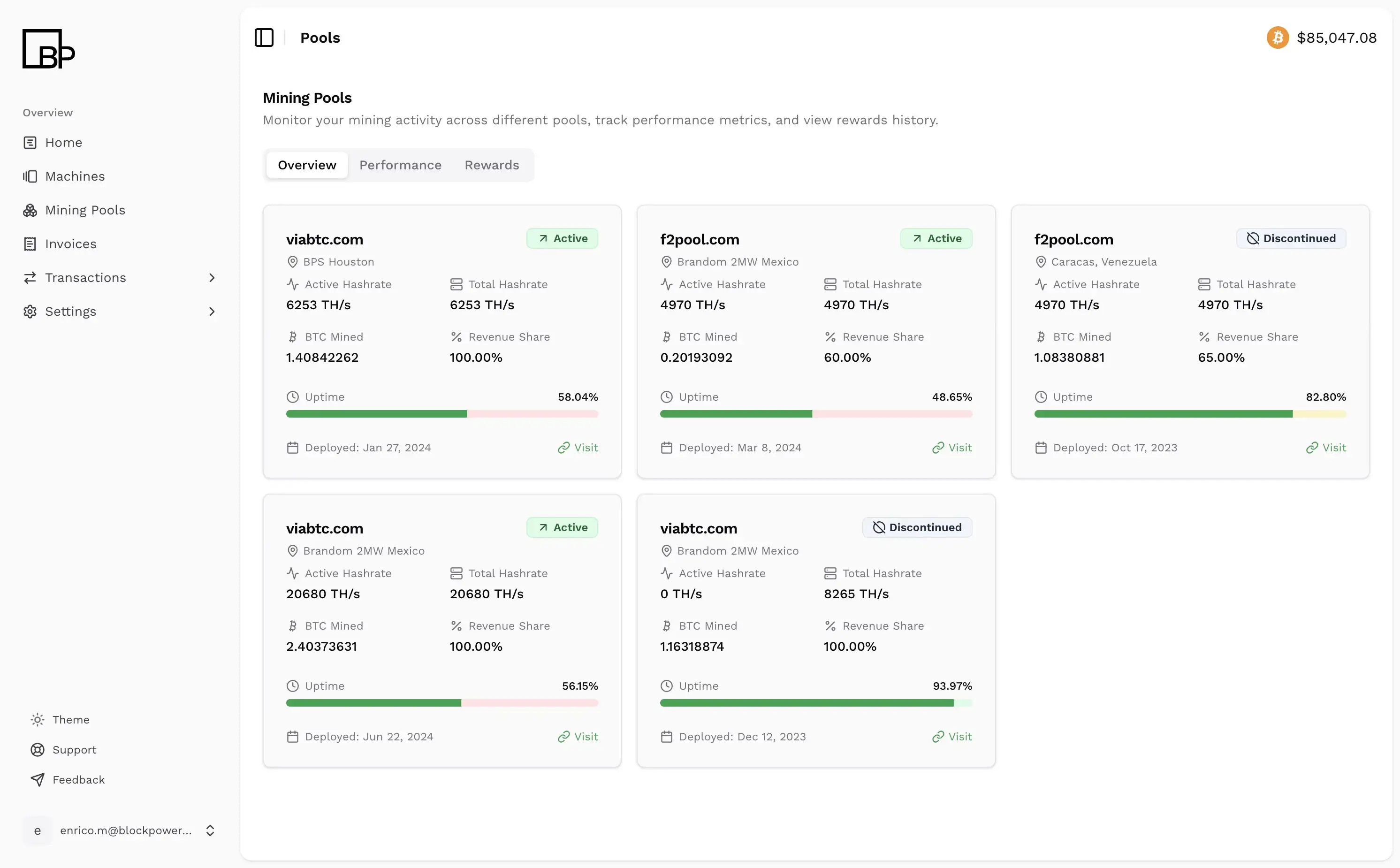 Data Management Platform And Client Portal - 3
